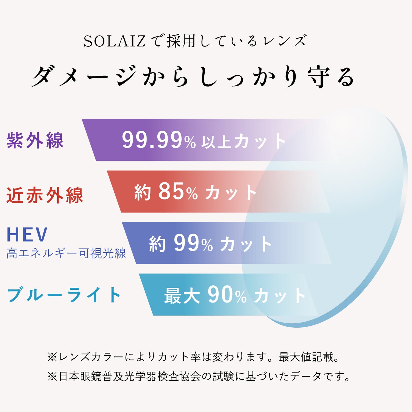 【SOLAIZ】Outodoor Use Collection SLD-001 OUTDOOR