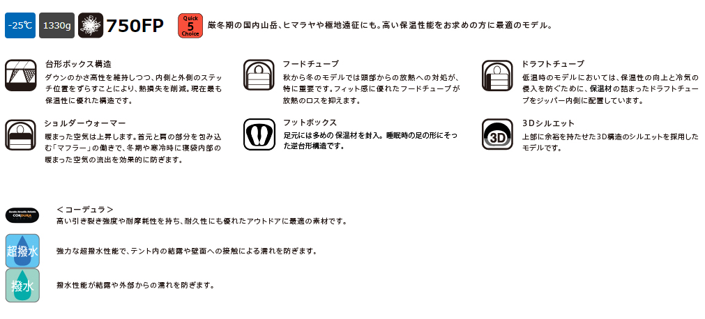 【ISUKA】エアドライト 860 Air Dryght 860 ※20%OFF