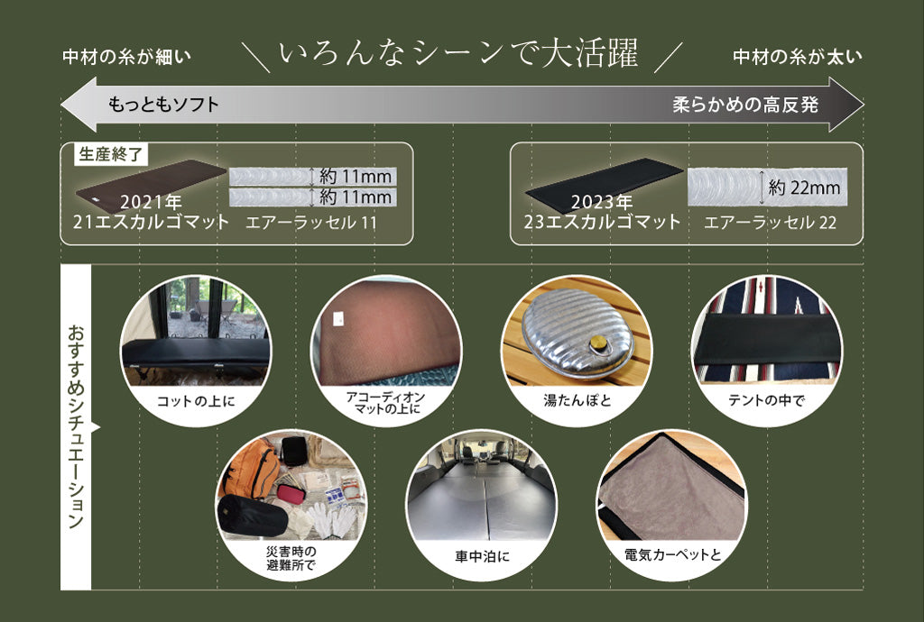 【KITAZAWA】エスカルゴマット
