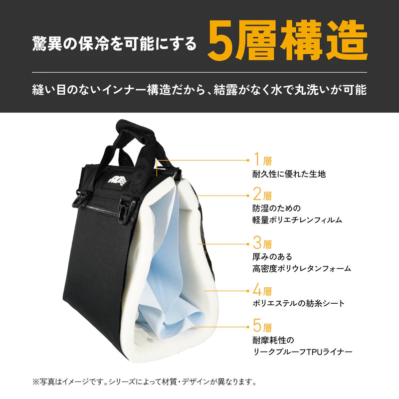 【AO Coolers】フラップリッド ランチクーラー