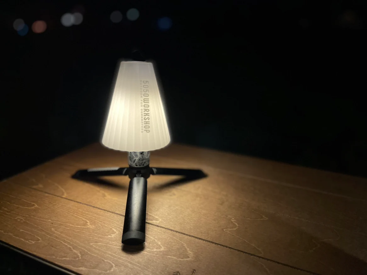 【5050WORKSHOP】RETRO SHADE FOR MINIMALIGHT