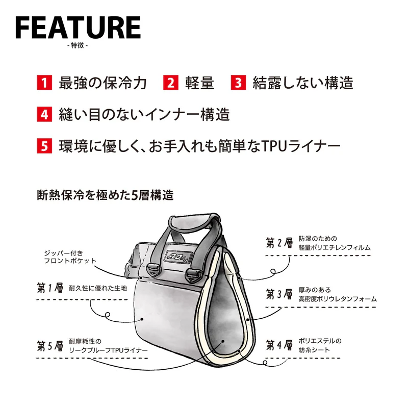 【AO Coolers】18パック トランク ソフトクーラー
