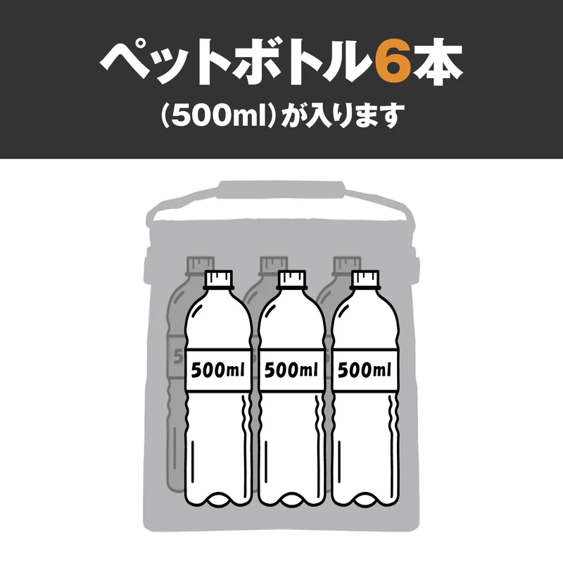 【AO Coolers】ランチクーラー ワックスドキャンバス