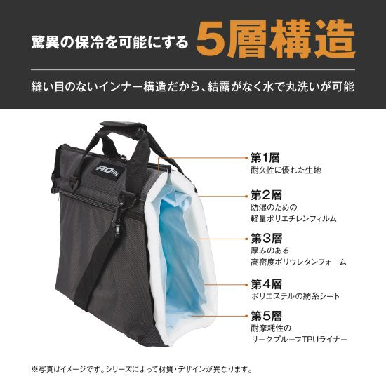 【AO Coolers】 12パック キャンバス ソフトクーラー ブラック