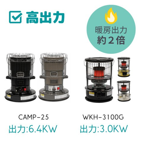 【PASECO(パセコ) 】対流形石油ストーブ CAMP-25 ブラック