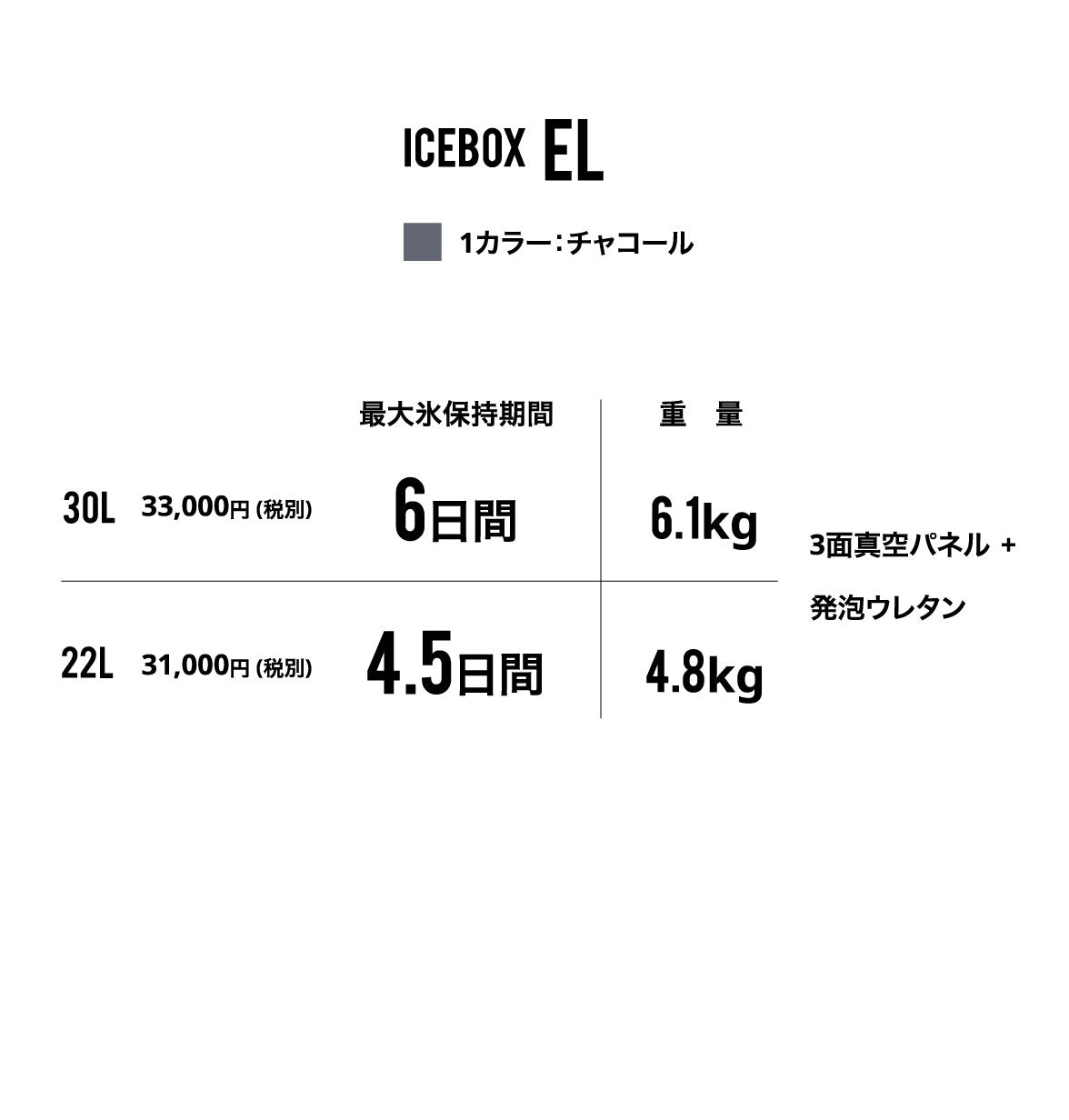 【SHIMANO】ICE BOX EL チャコール 30L