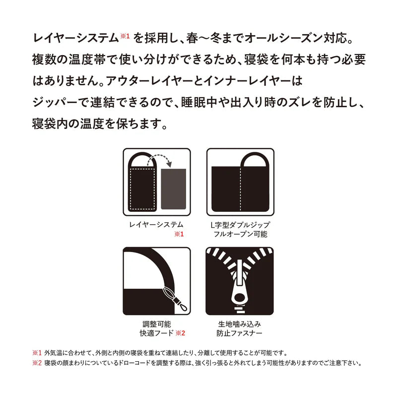 【Snugpak】ベースキャンプ スリープシステム スクエア ライトジップ