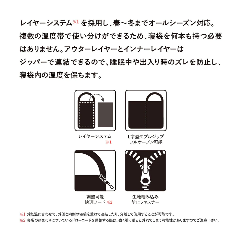 【Snugpak】ベースキャンプ スリープシステム デザートタン×オリーブ 30%OFF