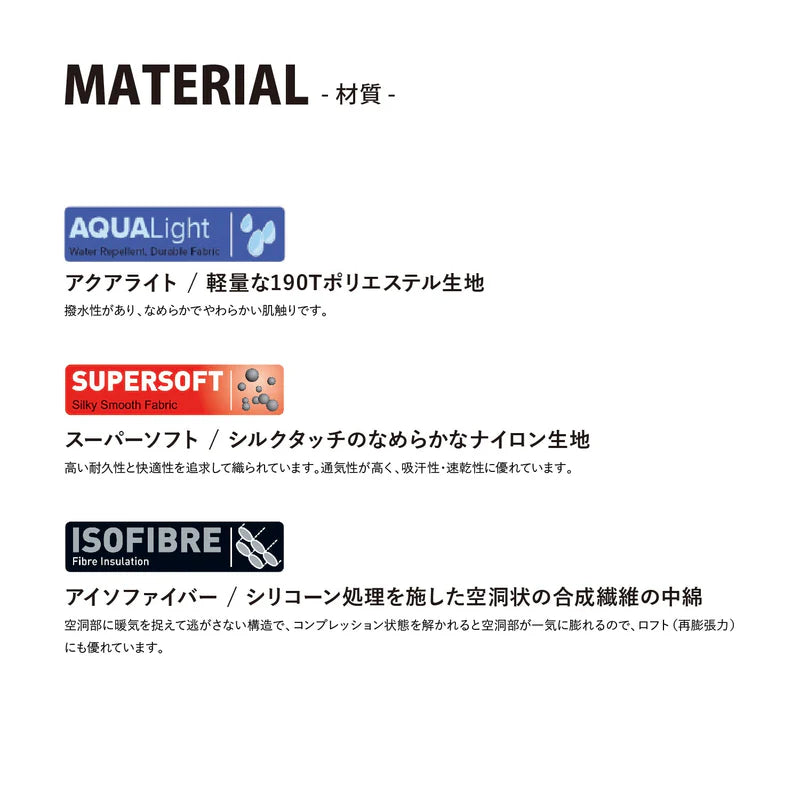 【Snugpak】ベースキャンプ スリープシステム スクエア ライトジップ