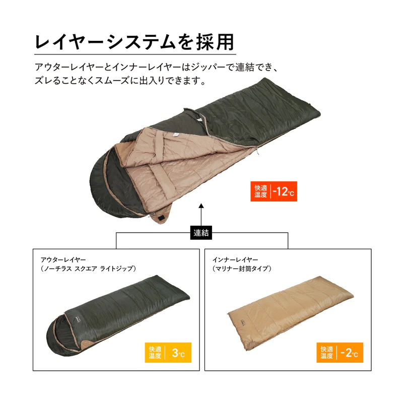 【Snugpak】ベースキャンプ スリープシステム デザートタン×オリーブ 30%OFF