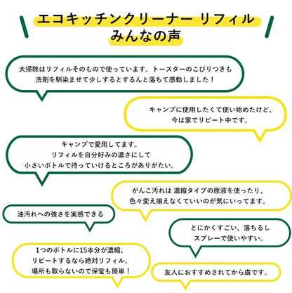 【GREEN MOTION】ECO KITCHEN CLEANER