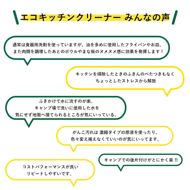 【GREEN MOTION】ECO KITCHEN CLEANER
