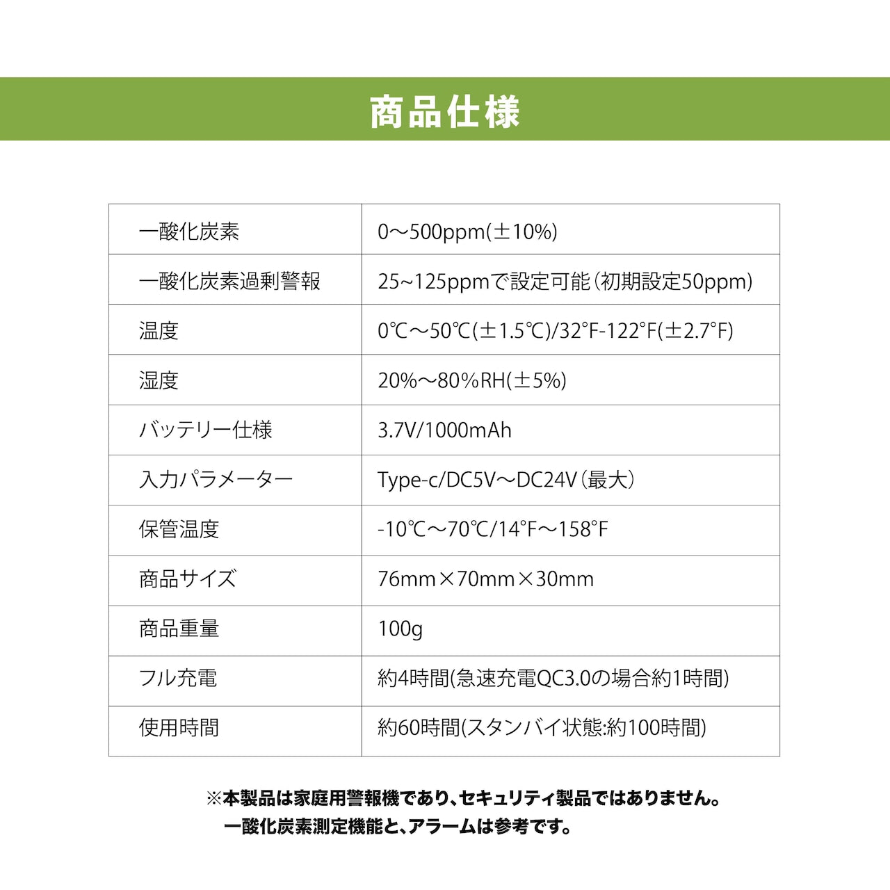 一酸化炭素チェッカー