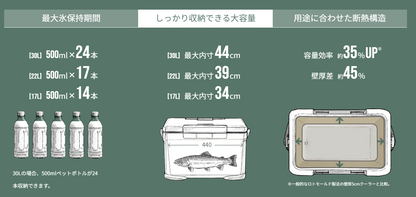 【SHIMANO】ICE BOX PRO 17L  カーキ モカ
