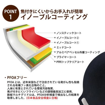 【JHQ】 鉄板マルチグリドル 19cm