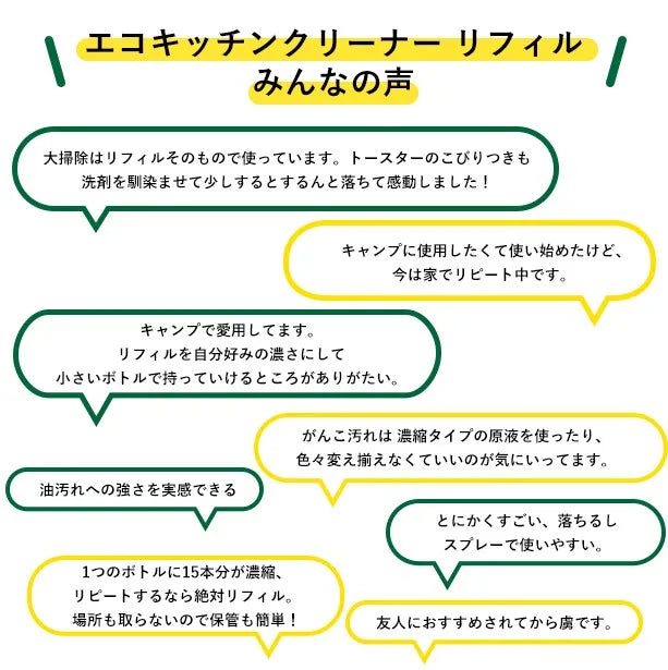 【GREEN MOTION】ECO KITCHEN CLEANER