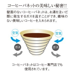 【UNIFLAME】コーヒーバネット grande