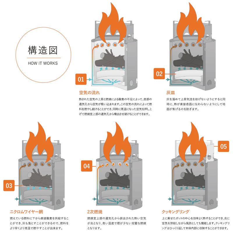 【solo stove】SOLO STOVE CAMPFIRE / ソロストーブ キャンプファイヤー