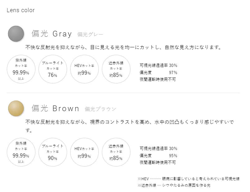 【SOLAIZ】Outodoor Use Collection SLD-001 OUTDOOR