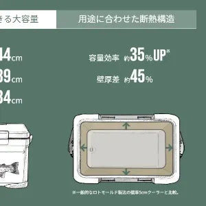 【SHIMANO】ICE BOX PRO 30L  カーキ モカ