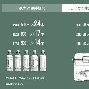 【SHIMANO】ICE BOX PRO 30L  カーキ モカ