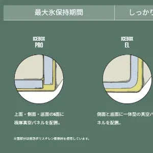 【SHIMANO】ICE BOX PRO 30L  カーキ モカ