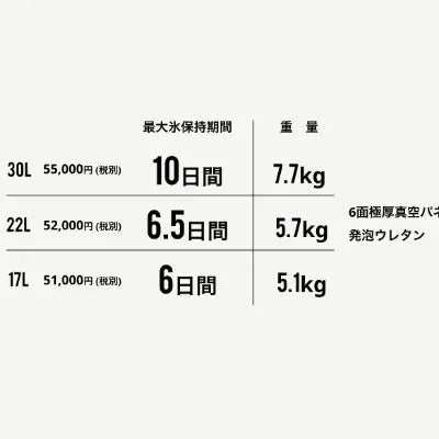 【SHIMANO】ICE BOX PRO 30L  カーキ モカ