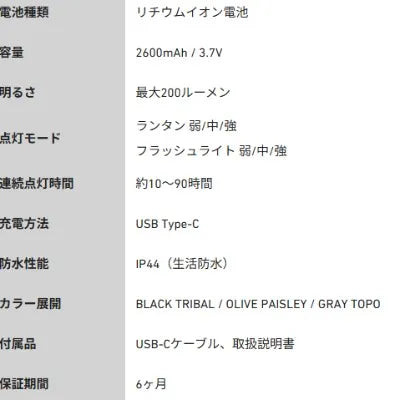 【5050WORKSHOP】 MINIMALight 2.0