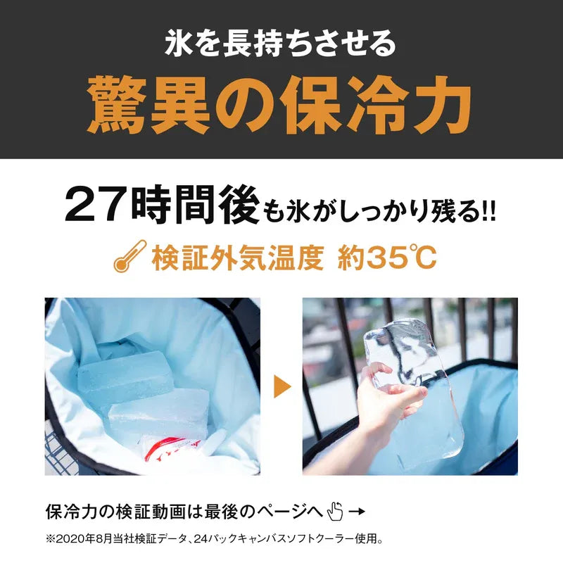 【AO Coolers】ランチクーラー