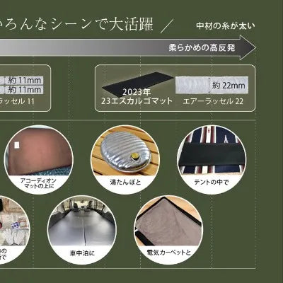 【KITAZAWA】エスカルゴマット