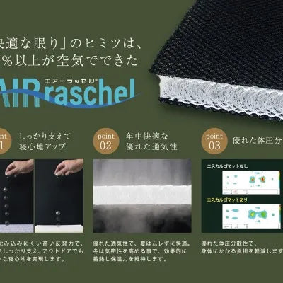 【KITAZAWA】エスカルゴマット