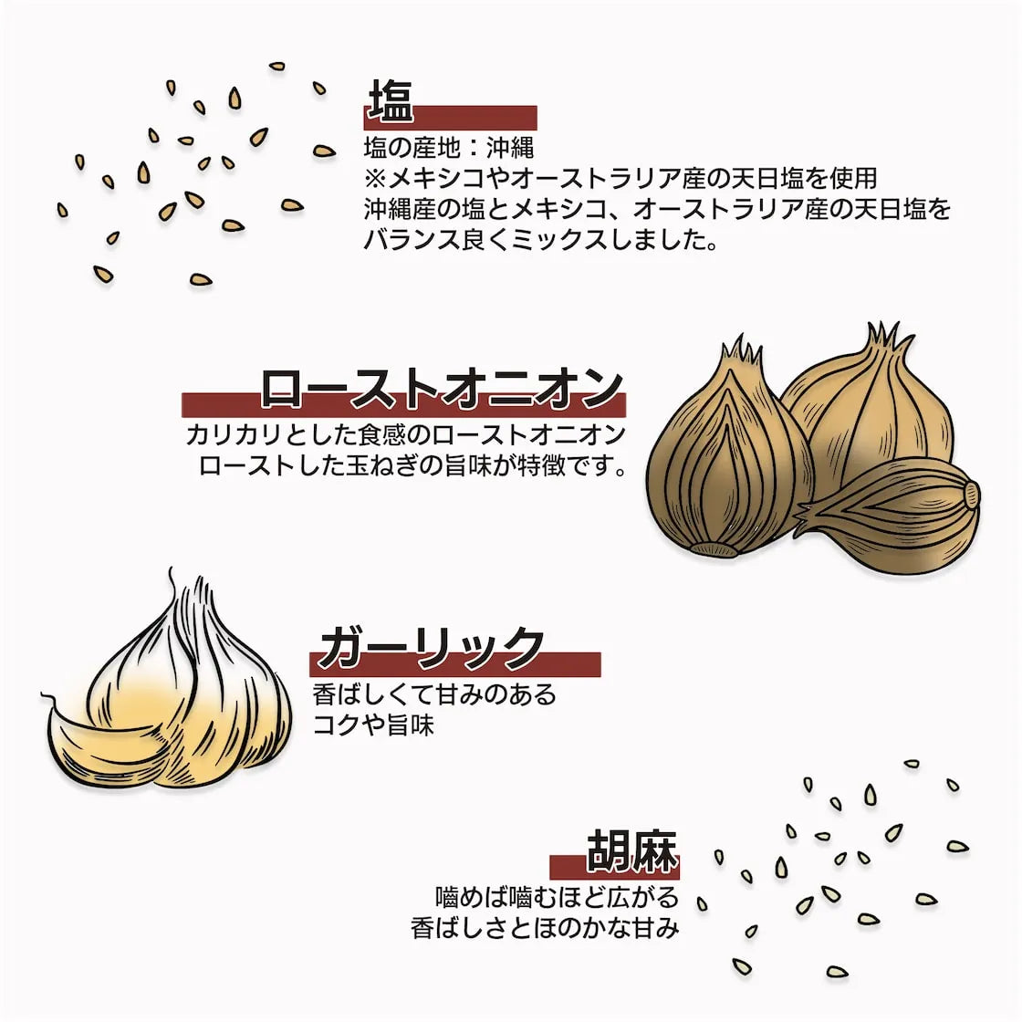 【ナナプラス】腹ぺこフレーク