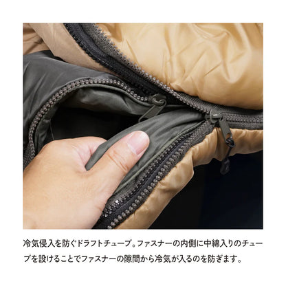 【Snugpak】ベースキャンプ スリープシステム スクエア ライトジップ