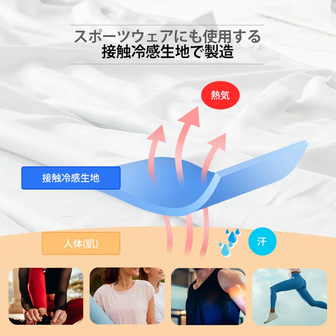 【JHQ】ウルトラクールブランケット