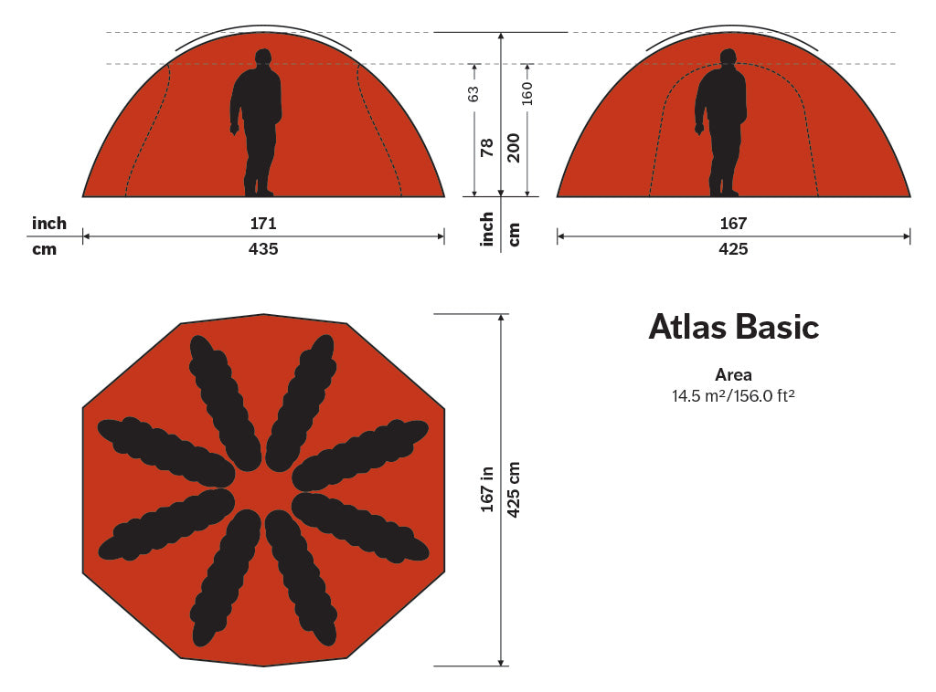 【Hilleberg】アトラス Atlas ベスタビュールセット