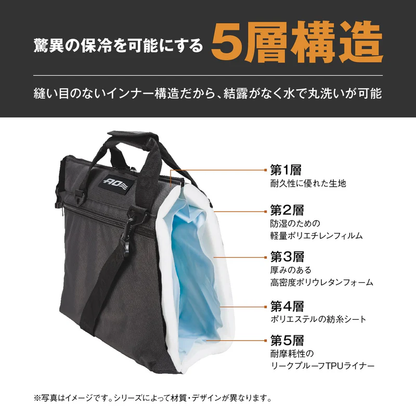 【AO Coolers】ランチクーラー