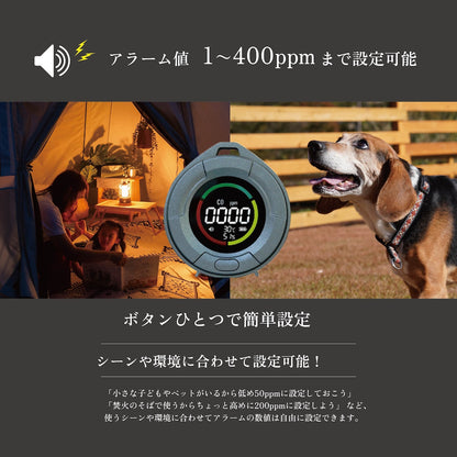 【沢田テント】日本製センサー搭載  一酸化炭素チェッカー