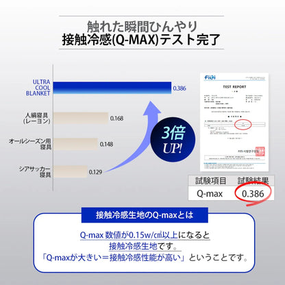【JHQ】ウルトラクールブランケット