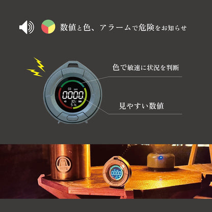 【沢田テント】日本製センサー搭載  一酸化炭素チェッカー