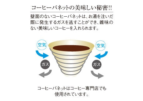 【UNIFLAME】コーヒーバネットcute