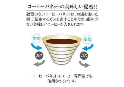 【UNIFLAME】コーヒーバネットcute