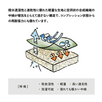 【snugpak】スナグパック スリーパーエクストリーム マミー ブラック