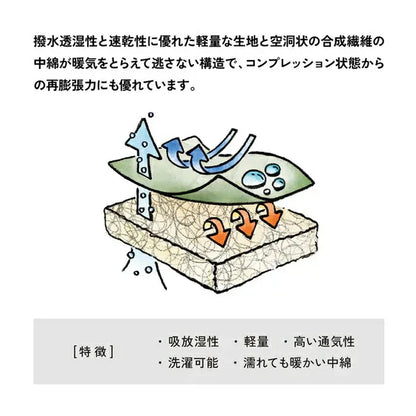 【snugpak】スナグパック スリーパーエクストリーム ショート マミー